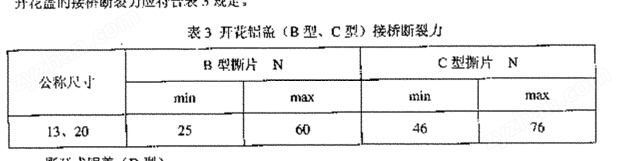 注射劑瓶用開花鋁蓋接橋斷裂力測試儀